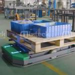 Intech Group Group