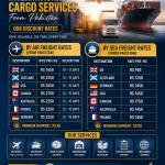 Nexo Movers and Packers Movers