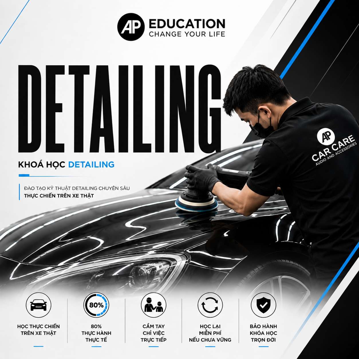 Detailing Ap education